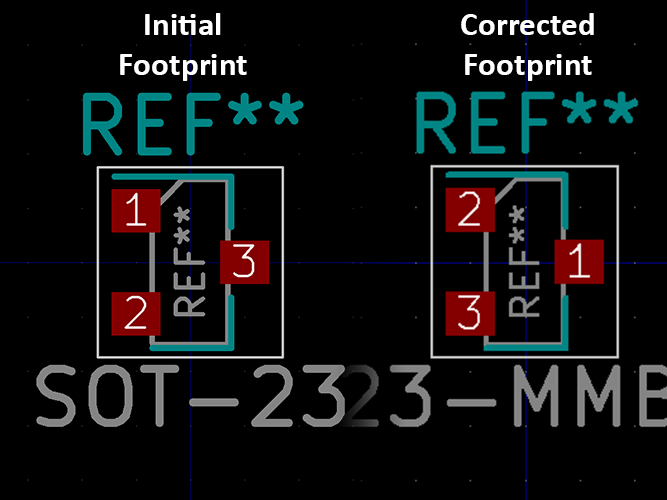 MMBT5088 footprint comparison