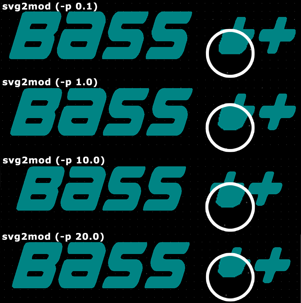 Comparison of -q settings 0.1 to 20.0