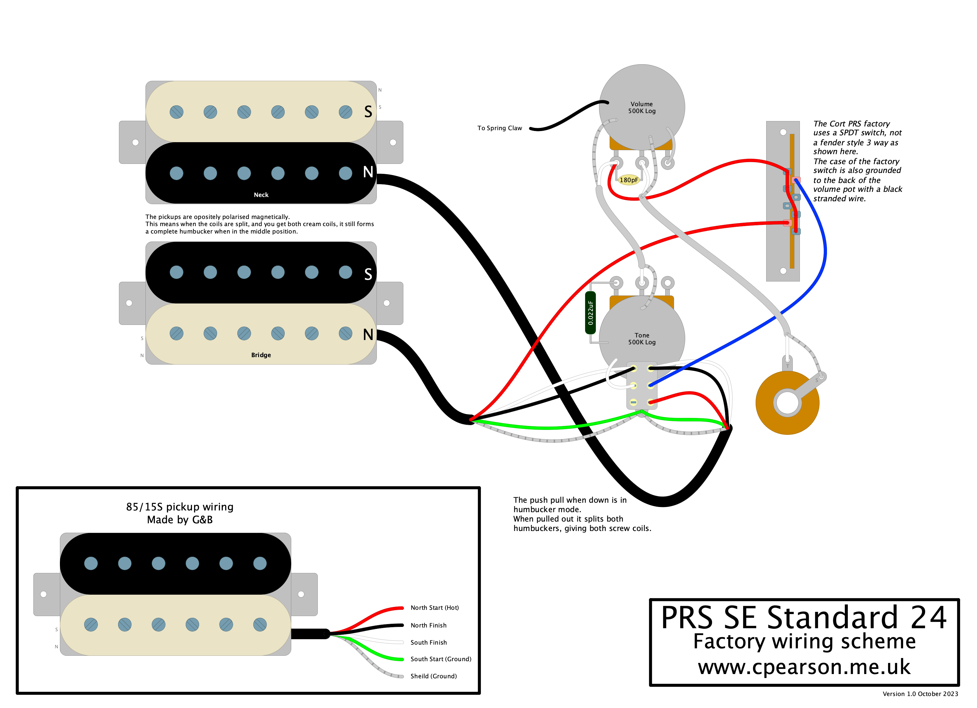 PRS%20Standard%2024%20SE-full.png